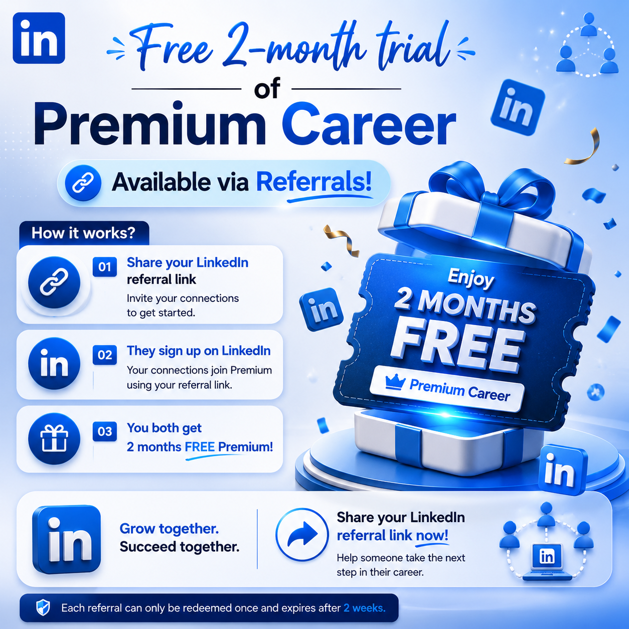 LinkedIn Premium Career Trial